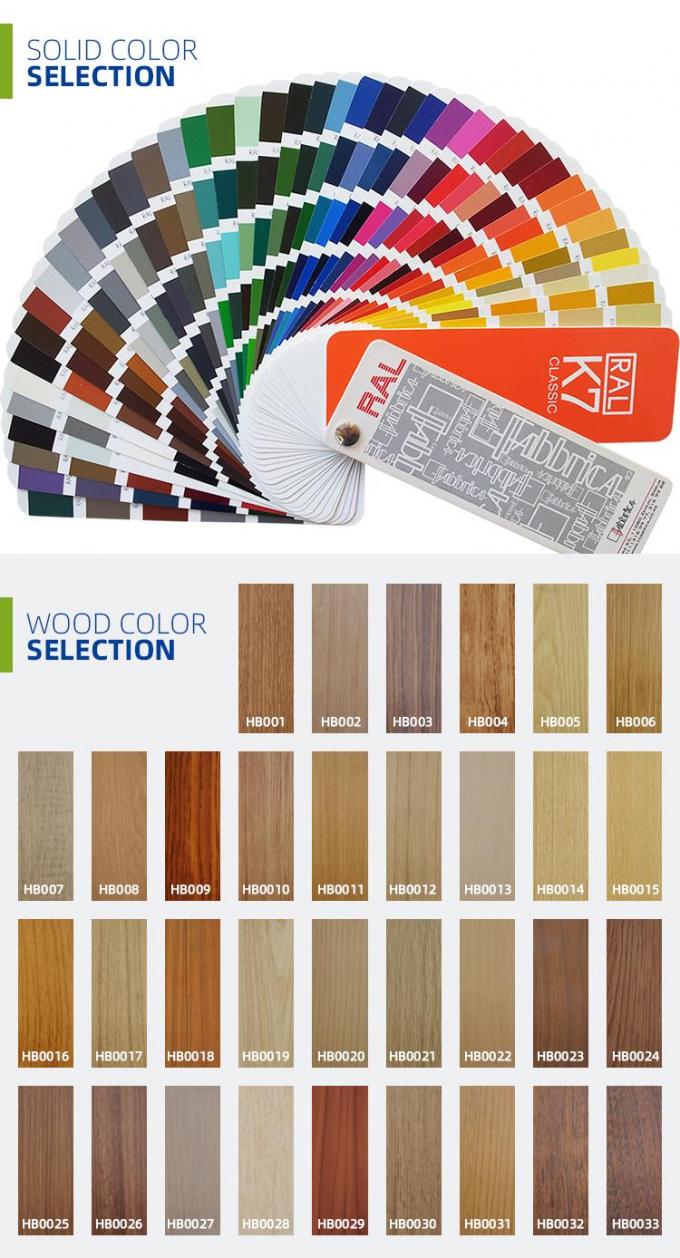 Impiallacciatura interna dell'alluminio di spessore di progettazione 3.0mm del ODM 5