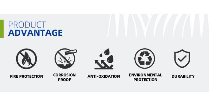 Impiallacciatura interna dell'alluminio di spessore di progettazione 3.0mm del ODM 6